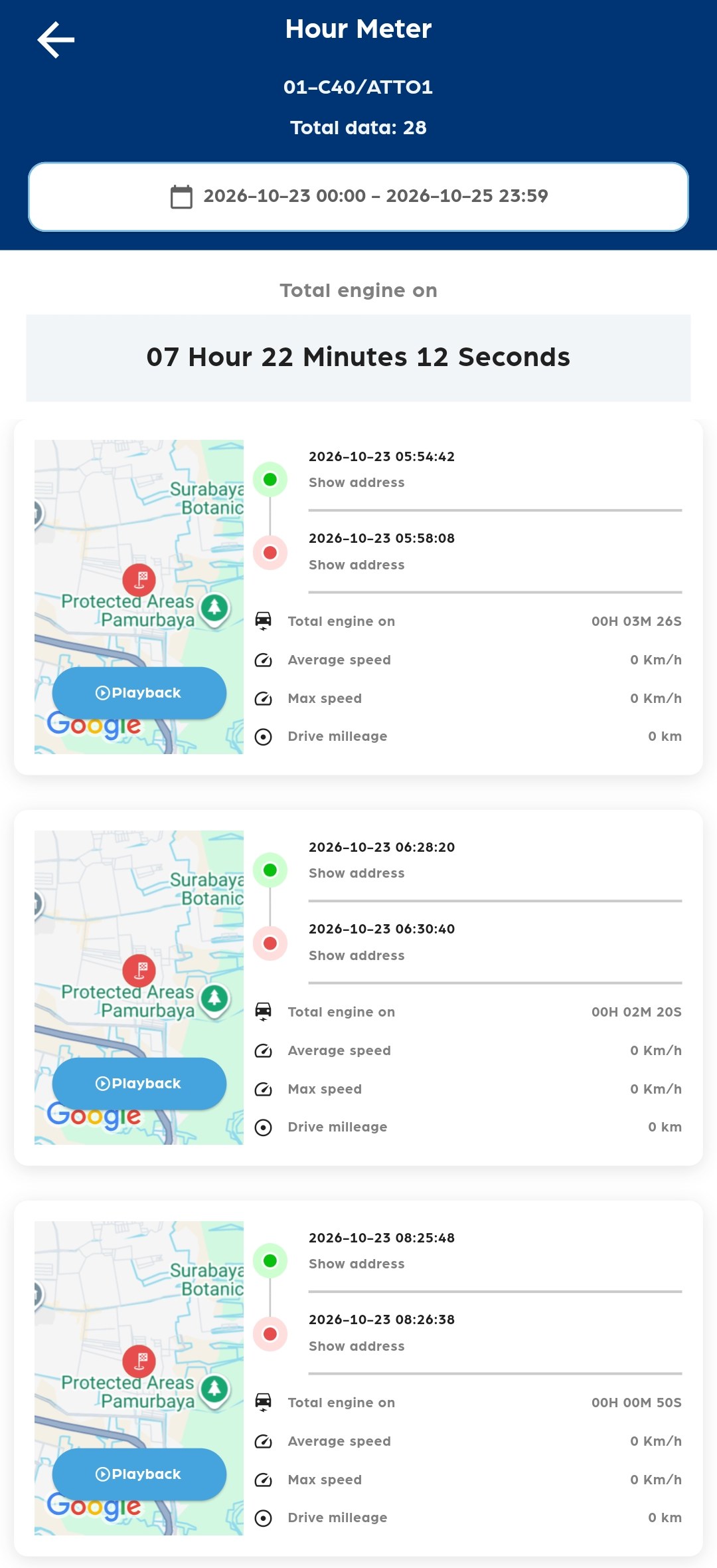 Aplikasi GPS.id: laporan Hour Meter, total engine on