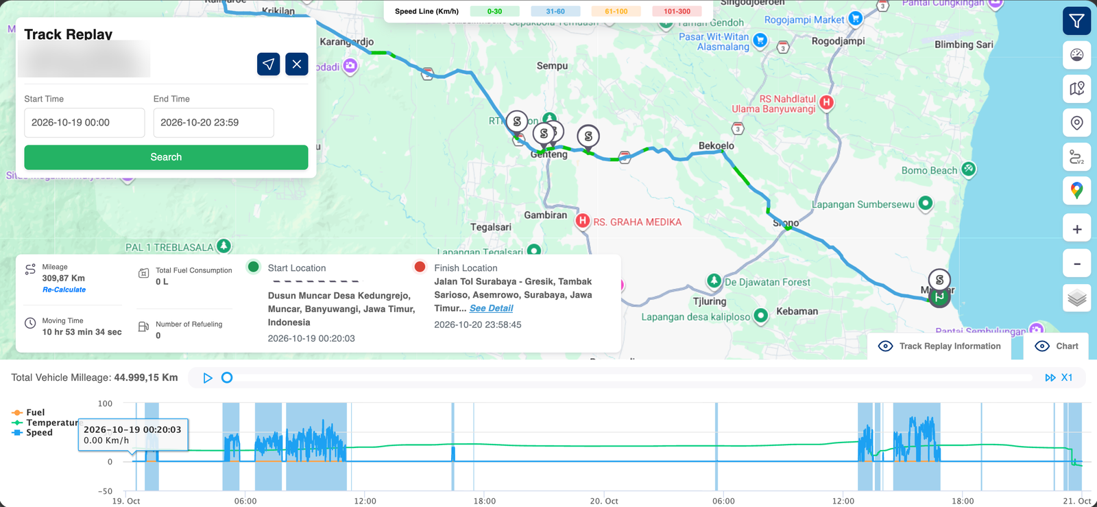 Track Replay GPS.id
